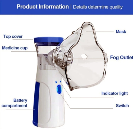 Mesh-nebulizer-1-1